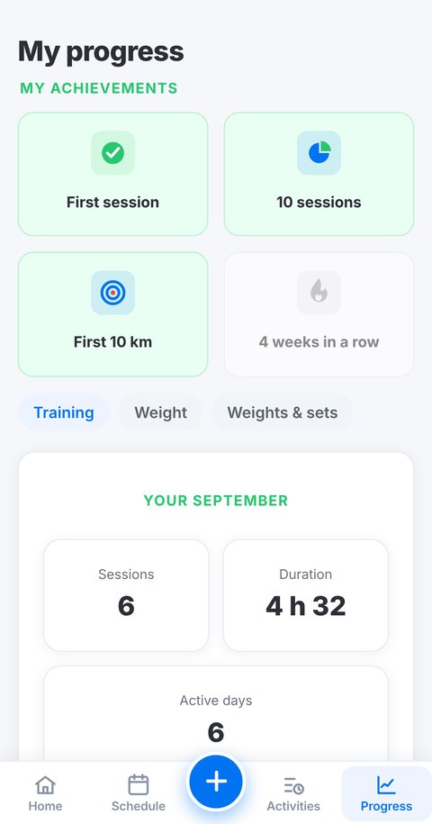Trainetic progress screen: achievements and dated goal