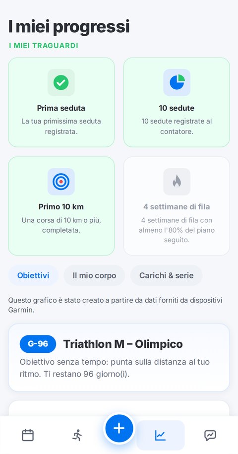 Schermata di progressione Trainetic: risultati e obiettivo con data