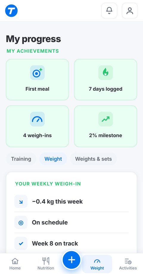 Nutrition achievements in Trainetic: first meal, 7 days logged, weigh-ins, and monthly recap