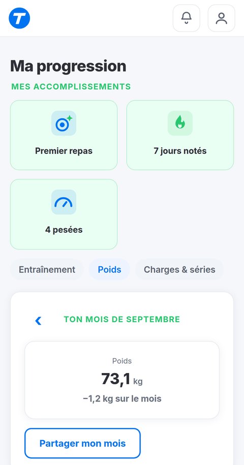 Accomplissements nutrition dans Trainetic : premier repas, 7 jours notés, pesées, et bilan du mois