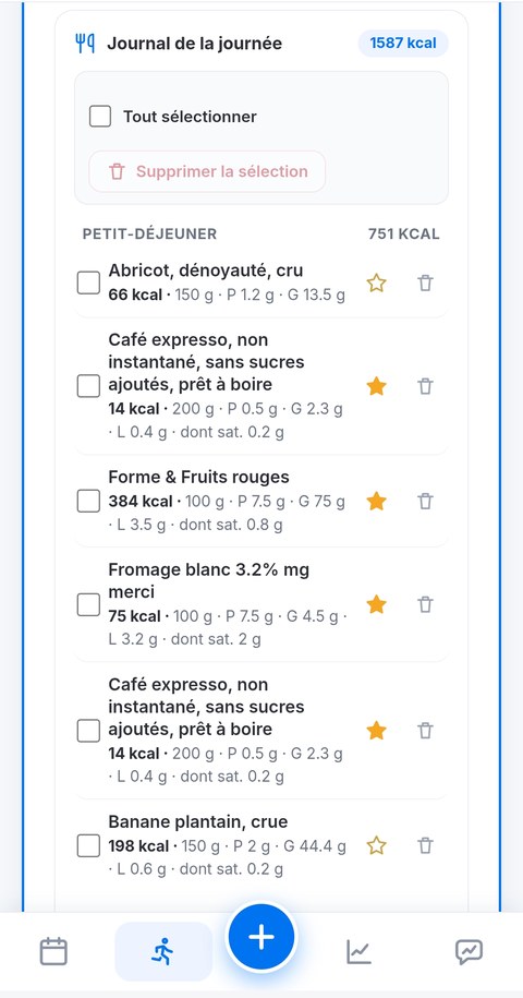 Journal alimentaire Trainetic : repas groupés par moment de la journée, calories et macronutriments par aliment