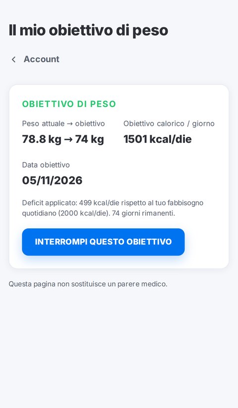Schermata di obiettivo di peso Trainetic: peso attuale, obiettivo, obiettivo calorico giornaliero e data obiettivo